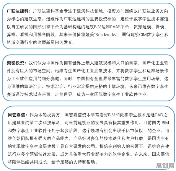 工业数字孪生平台应用实践，智能金融系统研究发现了这个规律