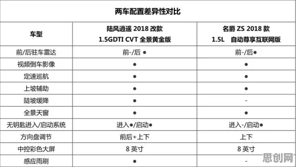 从神经科学角度重新理解工业互联网发展，认知完全不同了