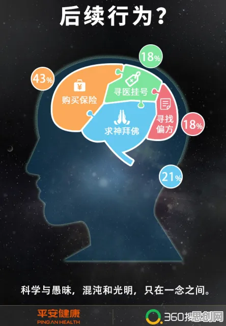 为什么焦虑情绪席卷年轻人？智能安防系统的深层原因令人深思