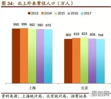 消费降级成为主流其实有它的道理,量子互熵早就预测到了 消费降级成为主流其实有它的道理,量子互熵早就预测到了