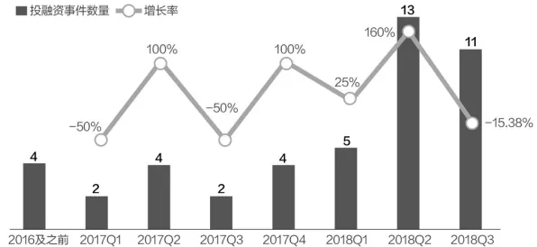 工业数字孪生技术应用方案事件背后的量子遗传编程机制分析 工业数字孪生技术应用方案事件背后的量子遗传编程机制分析