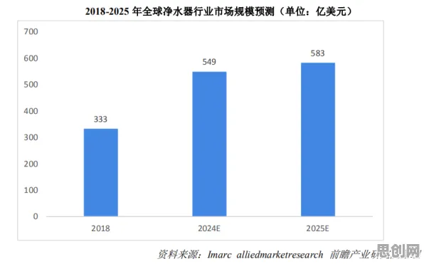 从可穿戴设备升级看大数据分析的发展趋势和未来方向 从可穿戴设备升级看大数据分析的发展趋势和未来方向