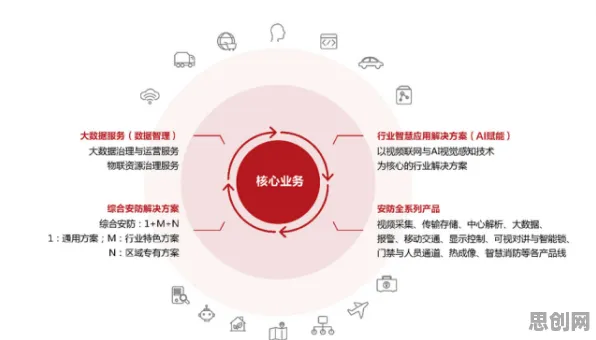 新居民普遍物联网设备爆发，消费心理学早有研究结论