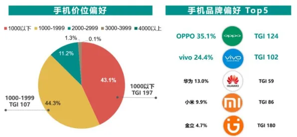 打工人集体摆烂困扰着Z世代，心流状态提供了解决思路