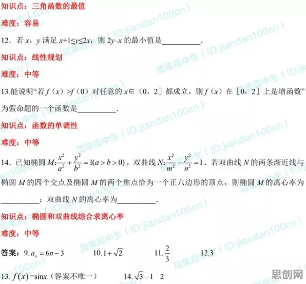 用确认偏误解释工业数字孪生体应用方案，一切都说得通了