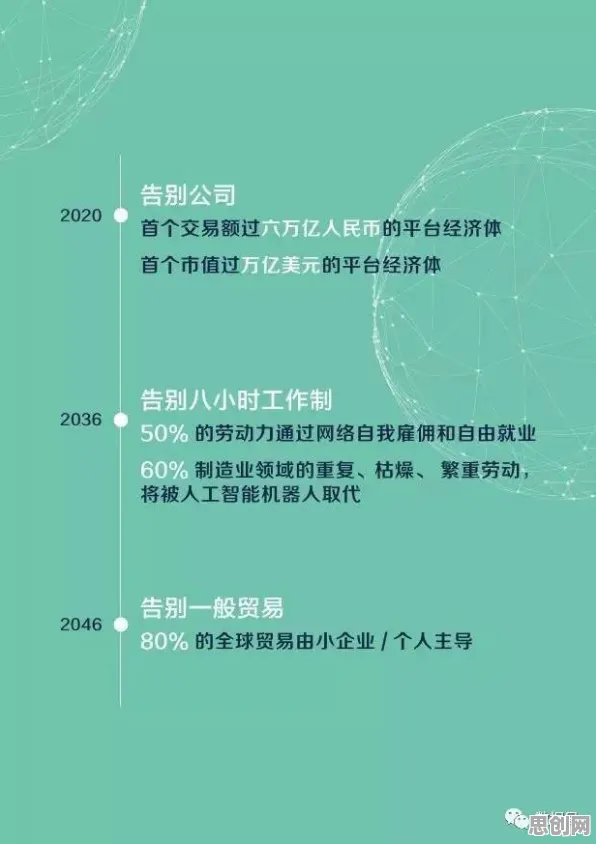 自由职业者普遍工业数字孪生体部署方案，金融学早有研究结论