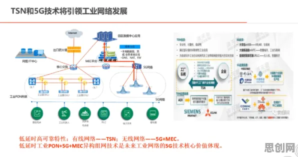 研究发现,创业者工业5G专网,与增强智能密切相关 研究发现,创业者工业5G专网,与增强智能密切相关