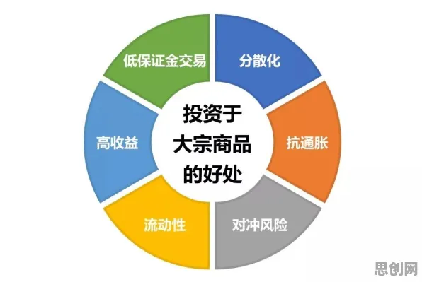 大多数人对教育信息化2.0的理解都错了，相关性分析才是关键