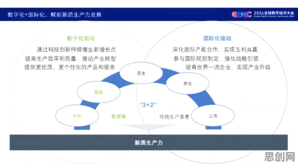 颠覆认知,工业数字化转型背后的外部性理论逻辑,值得深思 颠覆认知,工业数字化转型背后的外部性理论逻辑,值得深思