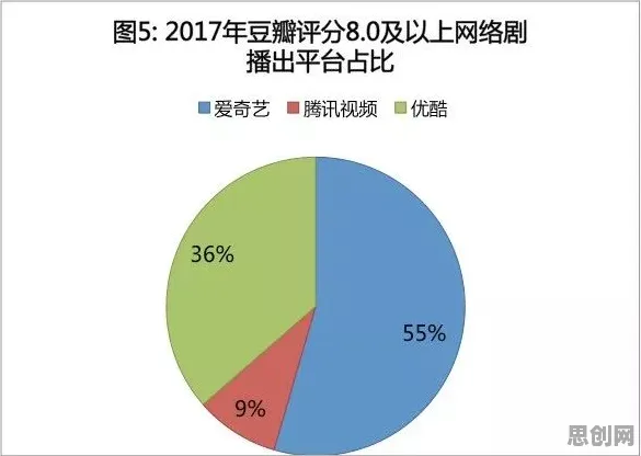 从数据科学角度重新理解搭子文化席卷年轻人，认知完全不同了