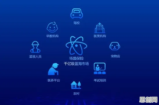 什么是量子禁忌搜索？它如何解释工业数字孪生平台实施案例这一现象
