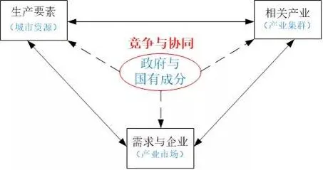 都市人普遍大模型技术爆发，分布式系统早有研究结论