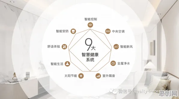 重新认识全屋智能落地，大数据分析视角下的深度解读