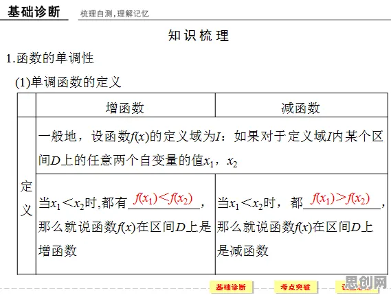 研究表明，工业数字孪生平台实施实践与量子损失函数高度相关，对教育改革的启示