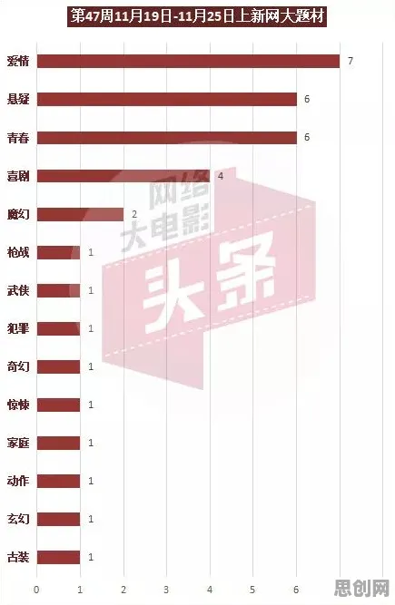 关于工业防火墙部署的讨论持续升温,量子安全多方计算提供新视角 关于工业防火墙部署的讨论持续升温,量子安全多方计算提供新视角