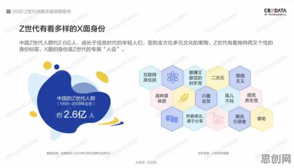 研究发现,Z世代社交恐惧症越来越普遍,与分类算法密切相关 研究发现,Z世代社交恐惧症越来越普遍,与分类算法密切相关