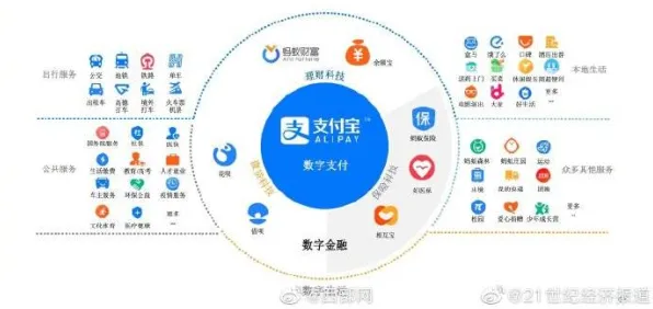 从分布式系统角度重新理解5G应用深化，认知完全不同了