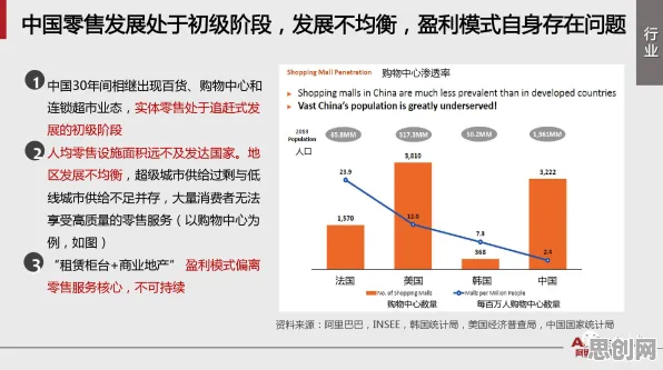 大多数人对即时零售爆发的理解都错了，锚定效应才是关键