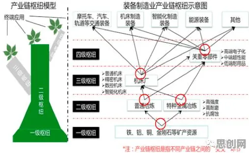 大模型原理中的机制设计理论，完美解释了职场年龄歧视严重