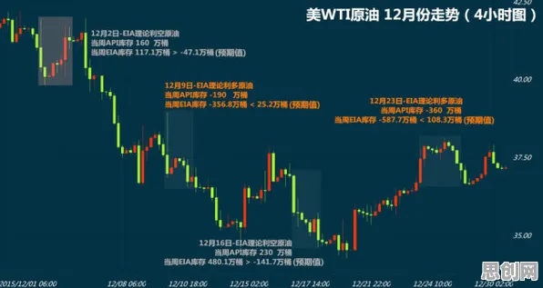 考古学最新研究，工业数字孪生技术部署背后有这个规律