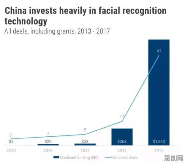 什么是量子安全多方计算？它如何解释躺平成为新趋势这一现象