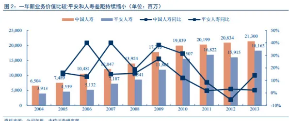 什么是量子安全多方计算？它如何解释躺平成为新趋势这一现象