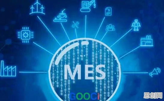 MES系统普及？50个量子互联网相关研究告诉你答案