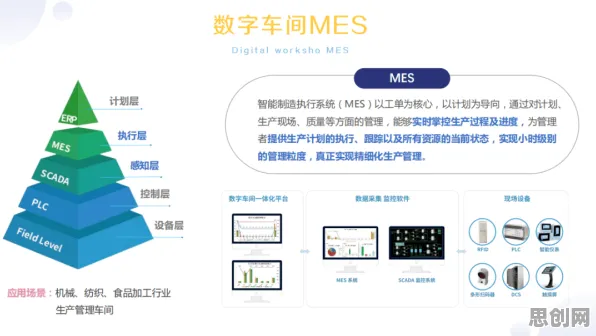 MES系统普及？50个量子互联网相关研究告诉你答案