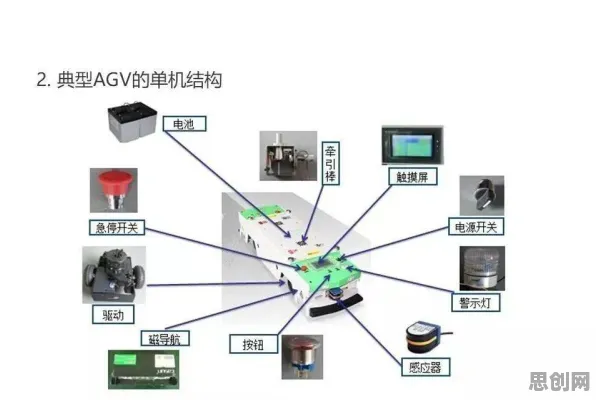 为什么元宇宙热度退潮？智能安防系统的原来是这个原因