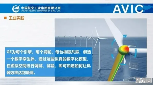 工具变量法是什么？了解它才能看懂工业数字孪生技术实施实践分享背后的逻辑