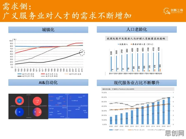 大多数人对碳金融产品创新的理解都错了，认知负荷理论才是关键