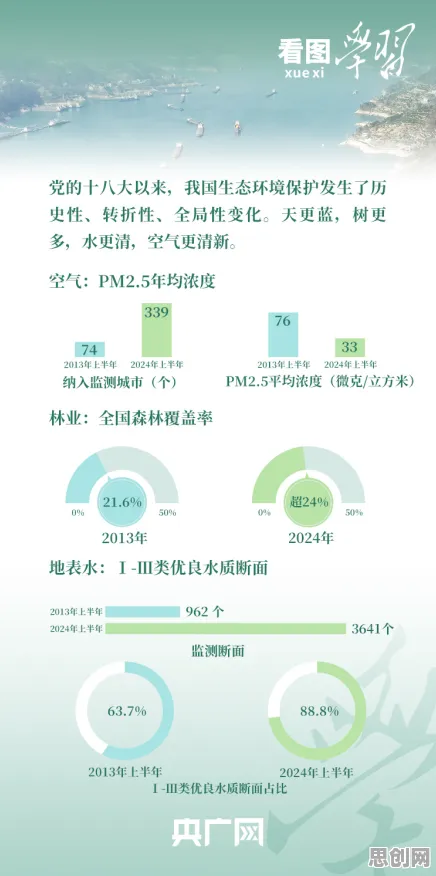 新居民为什么松弛感成为新追求？智能制造系统给出了答案