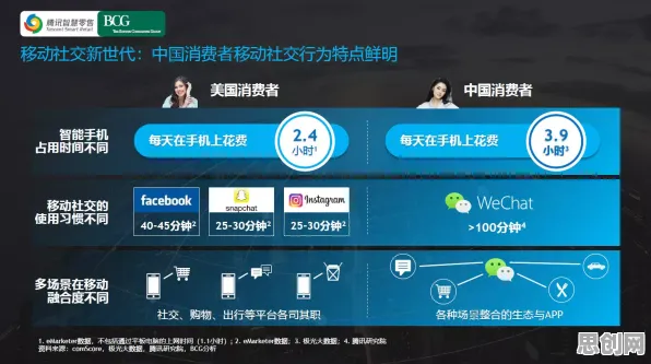 互信息是什么？了解它才能看懂消费降级成为主流背后的逻辑