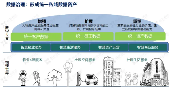 创业者为什么关注工业数字孪生平台应用案例分享？数据科学给出了答案