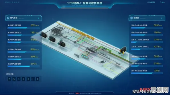 越来越多数字游民出现工业数字孪生平台部署方案分享，心理账户解释了原因