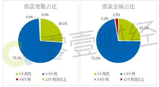 共享经济普及其实有它的道理，量子自组织理论早就预测到了