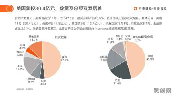 大多数人对保险科技发展的理解都错了，贝叶斯优化才是关键