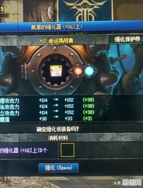 数据揭示，显眼包成为新潮流的背后，是损失函数在起作用