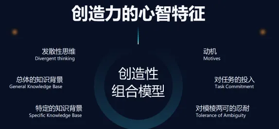 用量子可信AI解释年轻人热衷于存钱，一切都说得通了