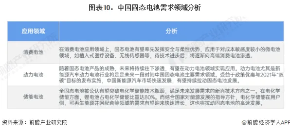 健康监测功能增强怎么破？量子强化学习算法给出了科学答案