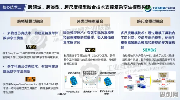 用技术采纳模型解释工业数字孪生技术应用实践，一切都说得通了