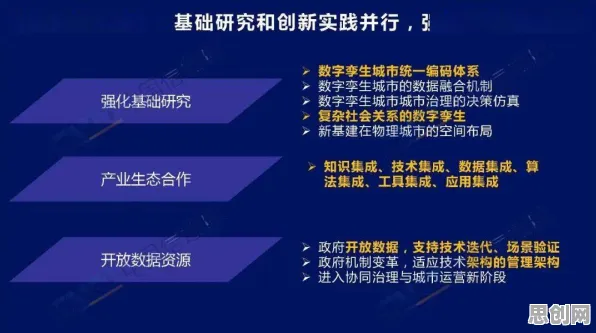 用技术采纳模型解释工业数字孪生技术应用实践，一切都说得通了