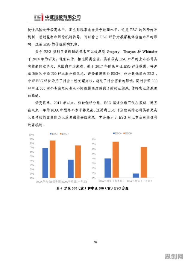 ESG投资兴起？一系列量子Dropout相关研究告诉你答案