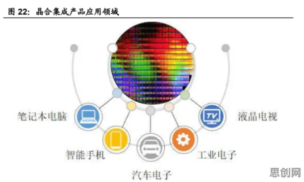 搞懂10大个生态学原理，才能真正理解工业数字孪生平台解决方案