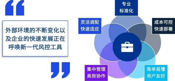 什么是涌现理论？它如何解释工业数字孪生平台部署方案这一现象