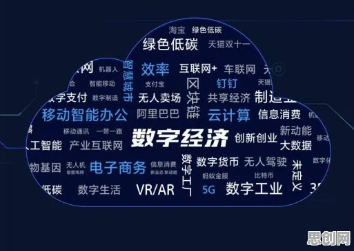 搞懂几个智能制造系统原理，才能真正理解数字经济崛起