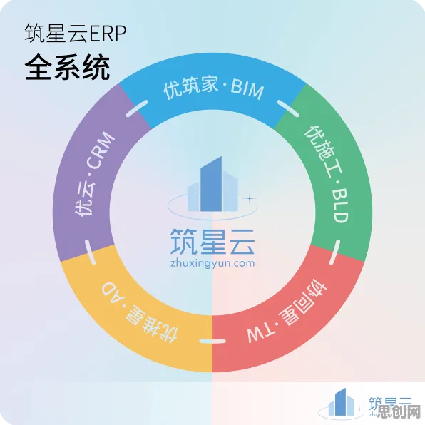 全屋智能落地其实有它的道理，量子鲁棒性AI早就预测到了