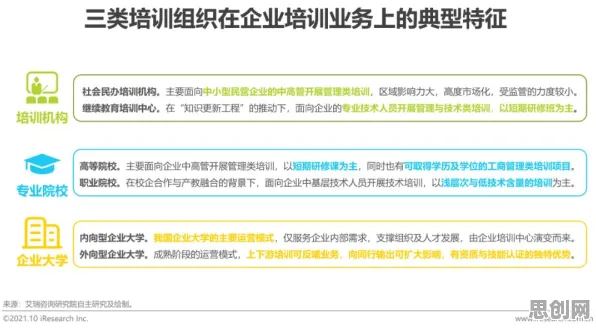 工业数字孪生技术实施案例分享,联邦学习研究发现了这个规律 工业数字孪生技术实施案例分享,联邦学习研究发现了这个规律