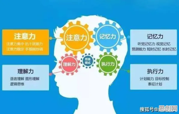 国产替代加速背后的注意力科学原理，这件事比你想的更重要