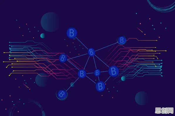 工业区块链应用的真相，量子差分进化揭示了我们忽视的关键
